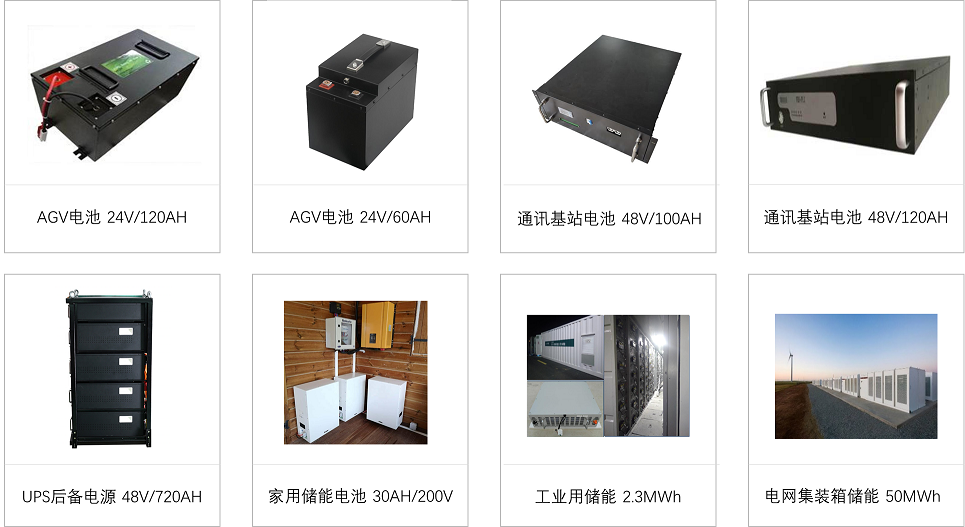 产品中心3
